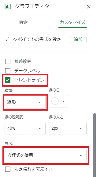 Googleスプレッドシート グラフエディタ 線形トレンドライン