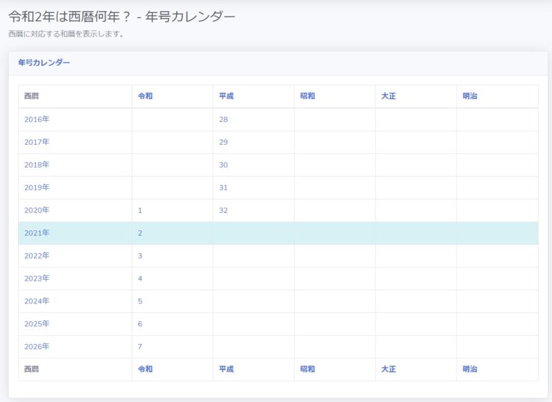 年号カレンダー ITips TOOL