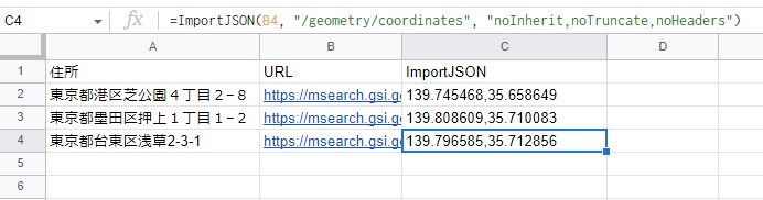 ImportJSONの結果